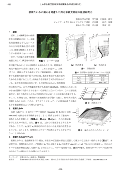 初期たわみの偏心を考慮した周辺単純支持板の座屈耐荷力