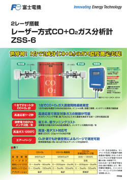 レーザー方式CO+O2ガス分析計 ZSS-6