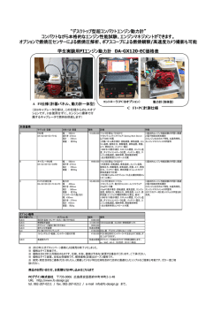 学生実験用FIエンジン動力計 DA-GX120-EC価格表 &ldquo;デスクトップ