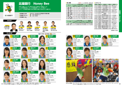 北國銀行 Honey Bee ee