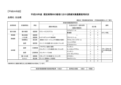 花巻地区