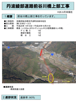 丹波綾部道路前谷川橋上部工事