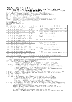 第9回オールジャパンジュニアダンススポーツカップ2014in仙台
