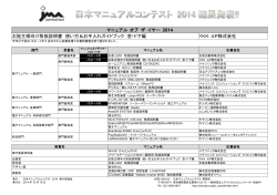 日本マニュアルコンテスト2014 結果発表！！