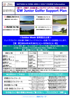 GW Junior Golfer Support Plan