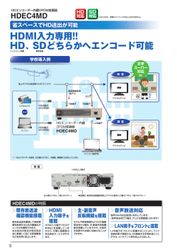 HDMI入力専用！! HD、SDどちらかへエンコード可能