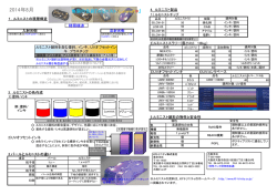 ルミニスト簡単資料 - KFトリニティ株式会社