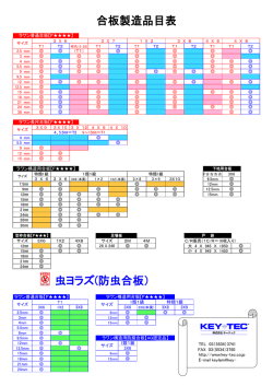 製品一覧