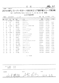 2014 MF」 スーパーモタード西日本エリア選手権シリーズ第3戦