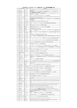 2014年6月～11月 MUレーダー・赤道大気レーダー共同利用課題一覧