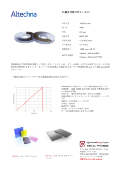 円偏光可変NDフィルター