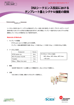 DNAシークエンス反応における テンプレート量とシグナル強度の