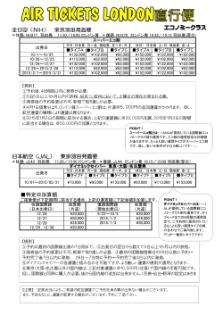 全日空（NH） 東京羽田発着便 日本航空（JAL） 東京羽田発着便 特定日