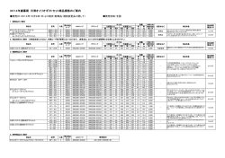 2014年歳暮期日清オイリオギフト規定書（PDF）