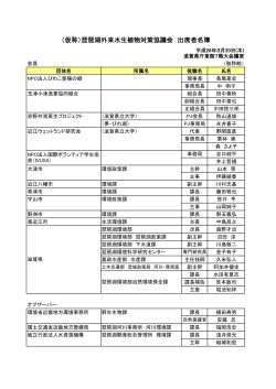 出席者名簿（PDF：57KB）