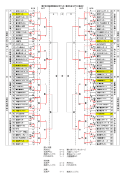 ｸ ﾚ ｰ - 越生サッカー少年団ホームページ