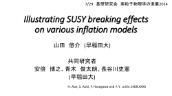 Illustrating SUSY breaking effects on various inflation models