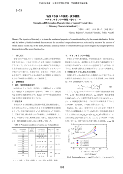 B-75 - 日本大学理工学部