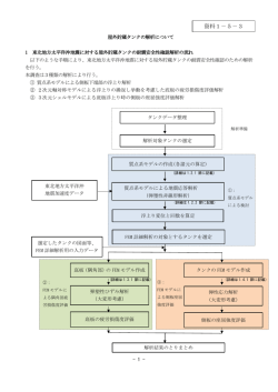 資料1-5-3 屋外貯蔵タンクの解析について