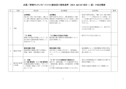 審査員資格基準等の改訂概要（PDF
