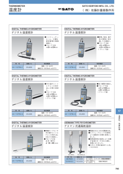 デジタル温湿度計