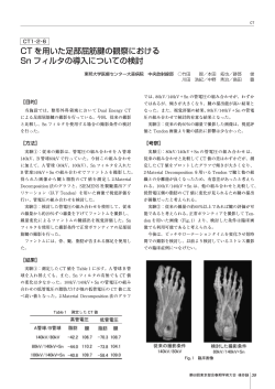 CT を用いた足部屈筋腱の観察における Sn フィルタの導入