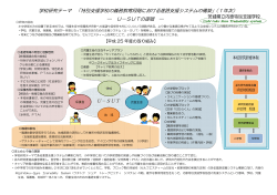 U U－SU UT - 茨城県立内原特別支援学校ホームページ