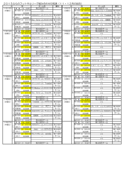 2015ふらのフットサルリーグ組み合わせ日程表（11・12月の試合）