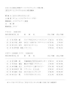 2014JMRC新潟ダートトライアルシリーズ第1戦 【TZダートトライアル