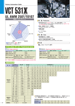 UL AWM 2501/10107