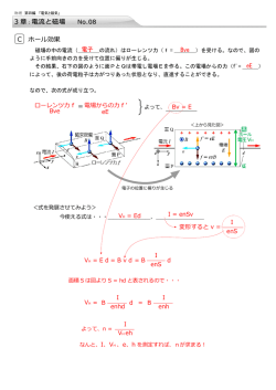 記入済