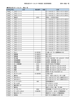 資料4：備品一覧(157KB)(PDF文書)