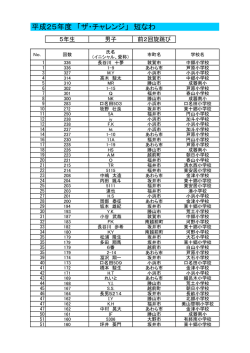 前2回旋跳び