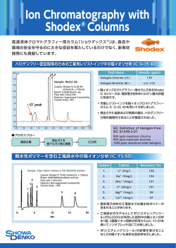Ion Chromatography with Shodex &reg; Columns