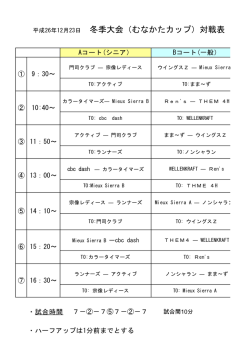 冬季大会（むなかたカップ）対戦表