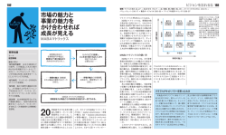 見本ページ