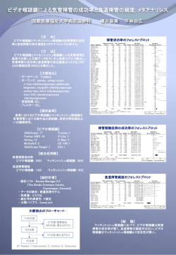 学会発表（日本麻酔科学会第61回学術大会、平成26年5月16日、横浜）