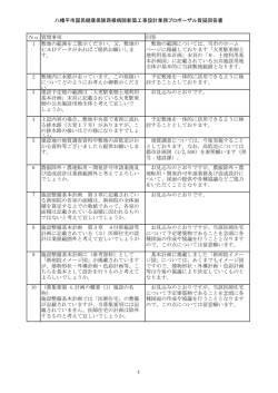 質疑回答書 - 八幡平市