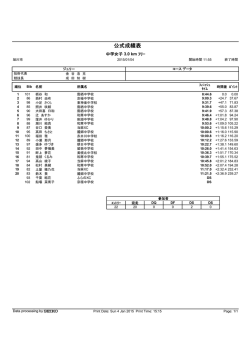 中学女子