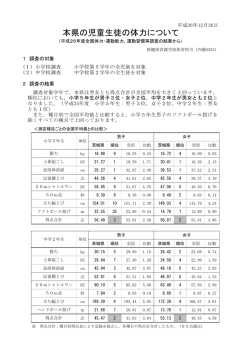 本県の児童生徒の体力について