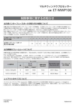 マルチウィンドウプロセッサー ET