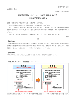 医療用医薬品へのバーコード表示（GS1）に伴う 包装
