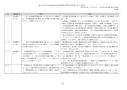 質問に対する回答 [270KB pdfファイル]
