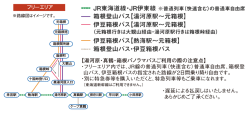 JR東海道線・JR伊東線 箱根登山バス【湯河原駅&sim;元箱根】 伊豆箱根