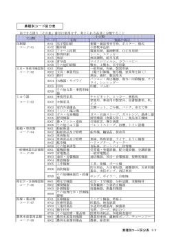 業種別コード区分表(348KB)(PDF文書)