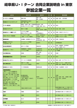 東京会場チラシ（裏）