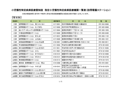 （訪問看護ステーション）（平成26年12月26日現在） （PDF：140KB）