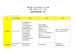 第4回みどりのまちづくり賞 受賞者一覧 [PDFファイル／62KB]