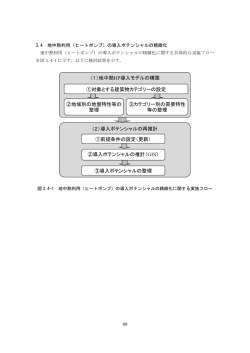 （ヒートポンプ）の導入ポテンシャルの精緻化 [PDF 621KB]