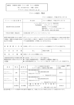 リコール届出一覧表